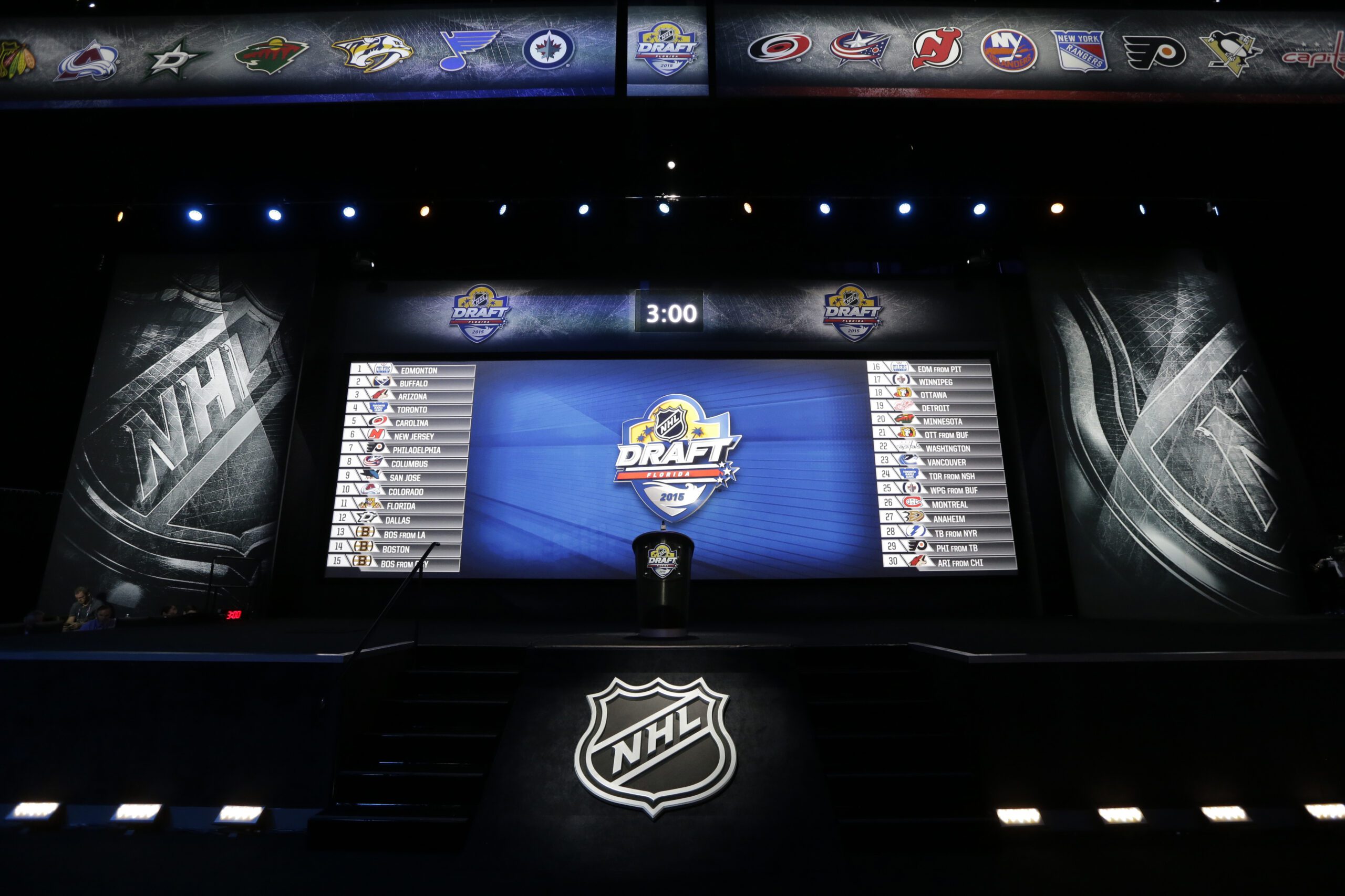 Wild Wing Prepares for the NHL Draft Lottery 